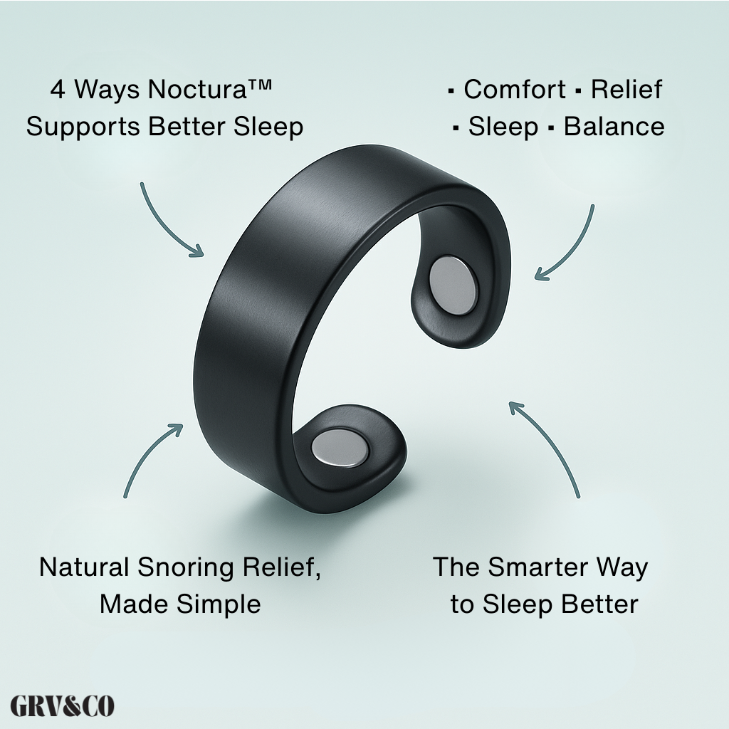 Noctura™ | Wellness Band