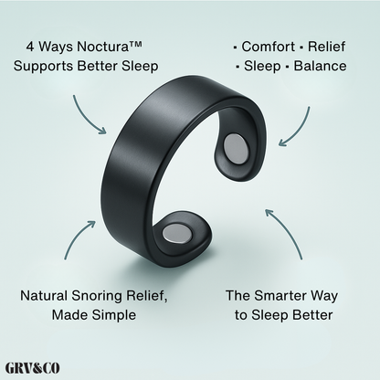 Noctura™ | Wellness Band
